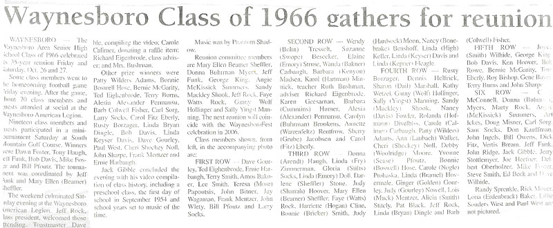 35 Year news and Names