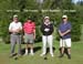 FGolfCC