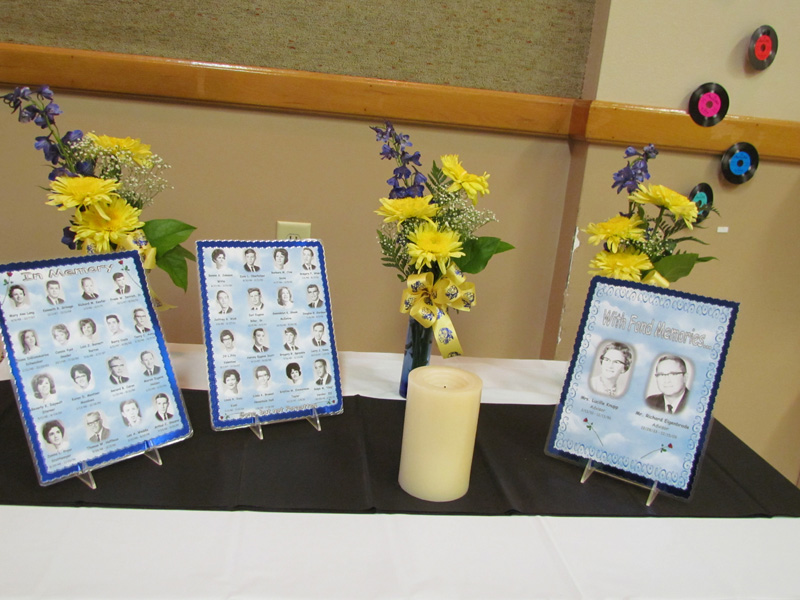 SDMemoTable