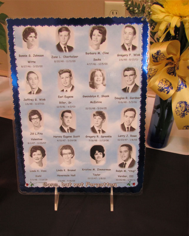 SDMemoTable2